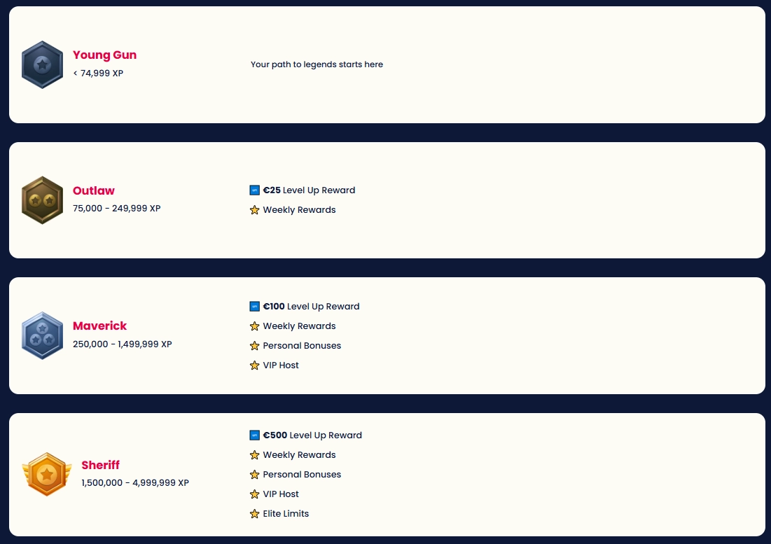 Enjoy exclusive VIP benefits in RichGringo’s club