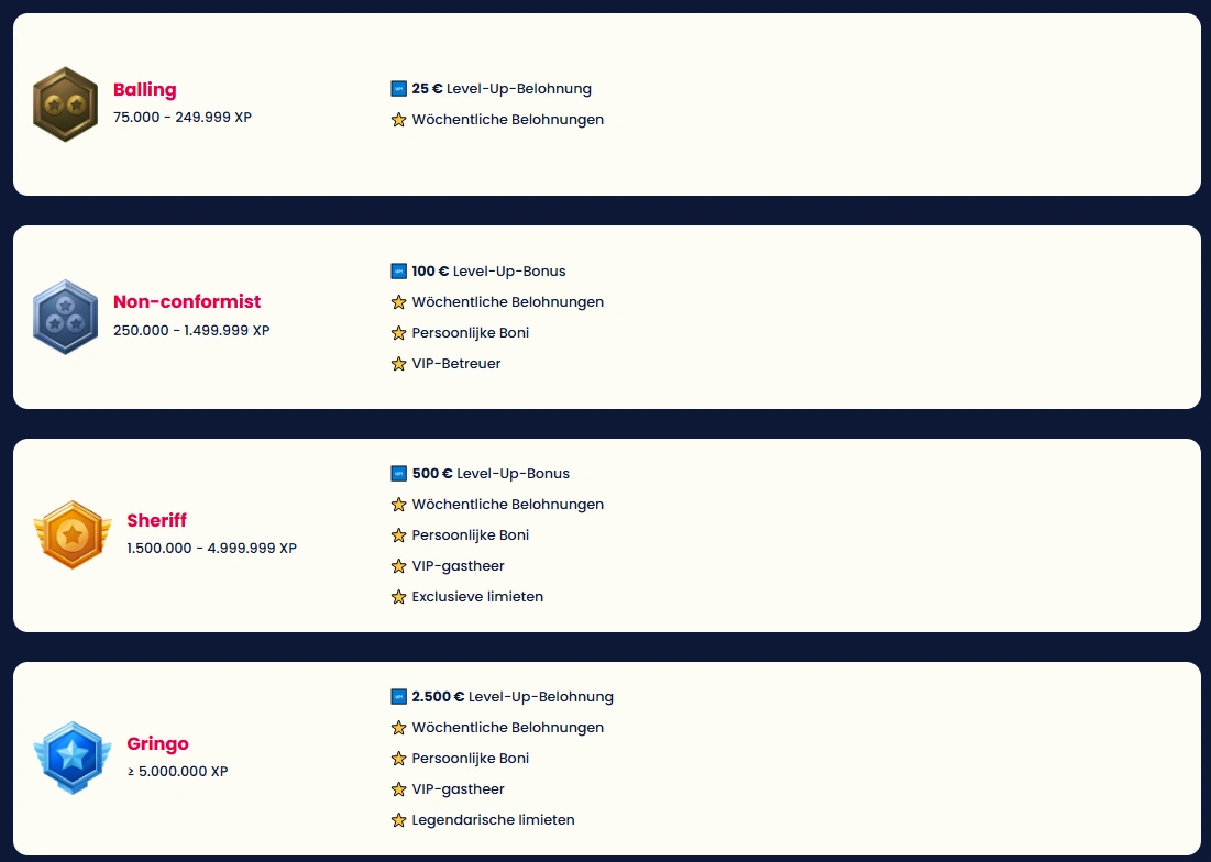 Voordelen voor VIP leden bij RichGringo